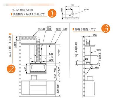 Boloni油烟机的安装相关知识